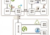 創(chuàng)意垃圾桶，永遠(yuǎn)“填不滿”的垃圾桶