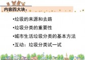 垃圾分類(lèi)宣傳ppt