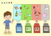 垃圾分類(lèi)你教會(huì)小朋友了嗎?